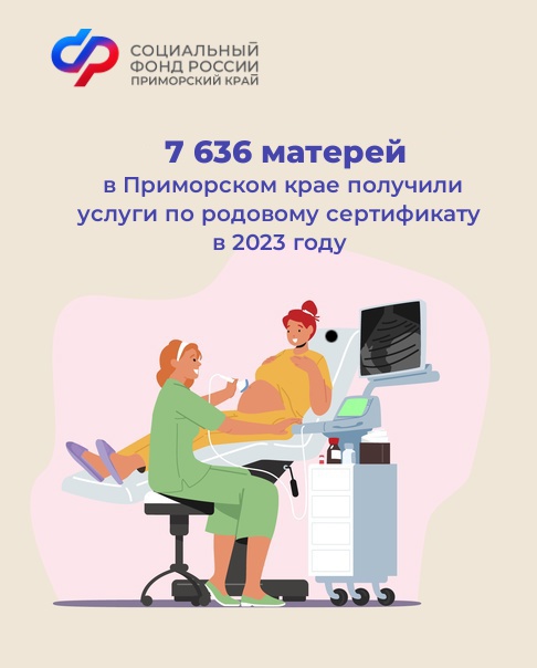 Более 7 тысяч матерей в Приморском крае получили услуги по родовому сертификату в 2023 году.